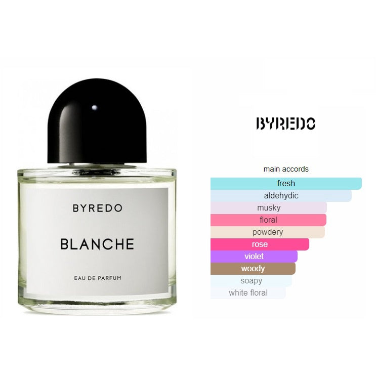 Blanche Byredo for women