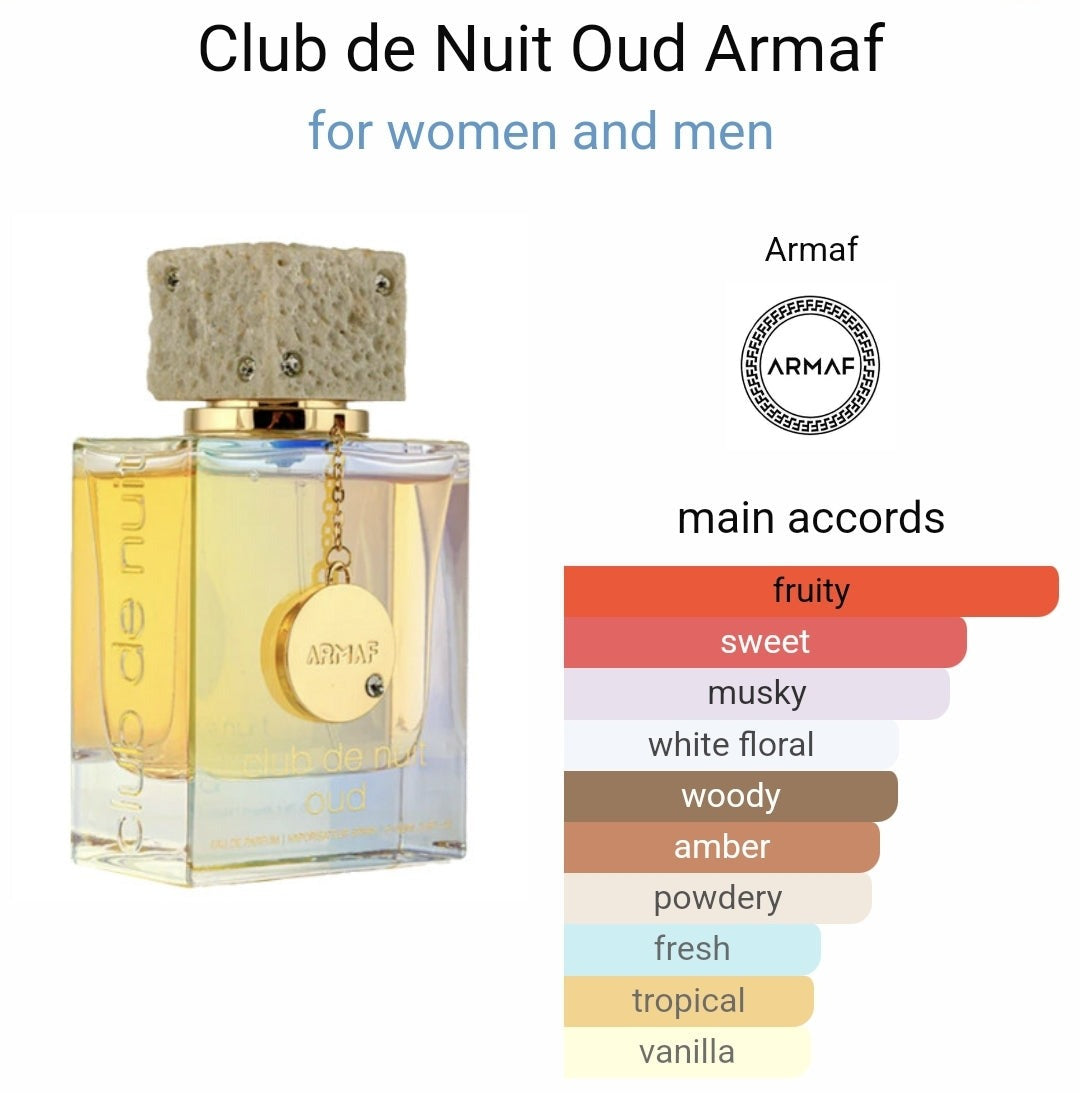 CLUB DE NUIT OUD ARMAF FOR MEN AND WOMEN