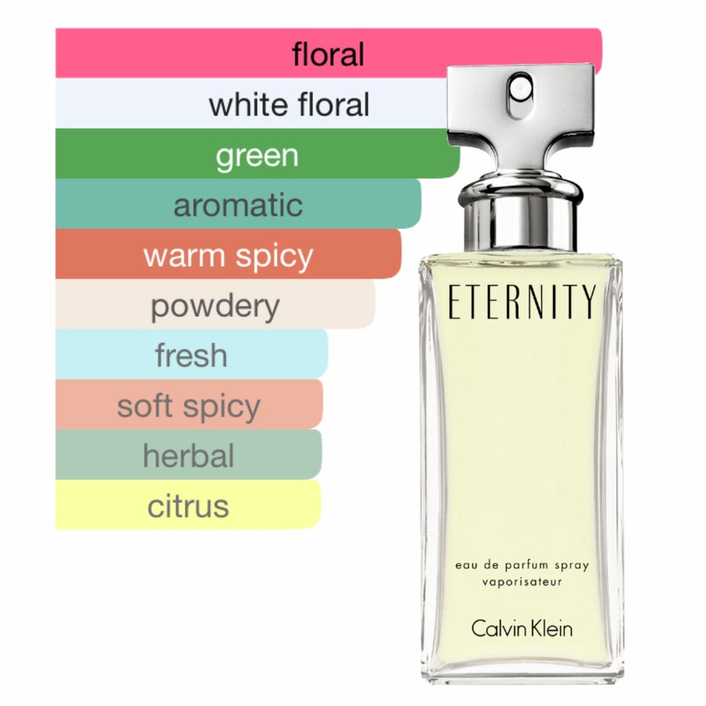 Eternity Calvin Klein for women