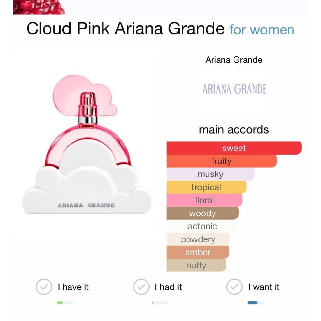 Cloud Pink Ariana Grande for women
