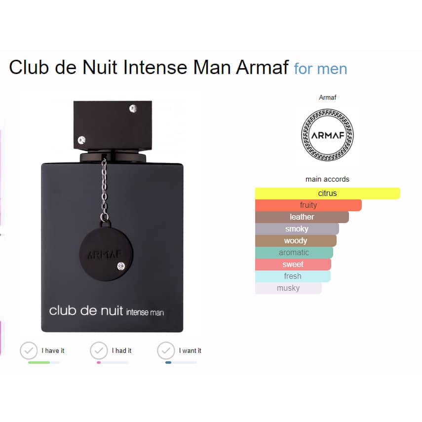 Club de Nuit Intense Man Armaf for men