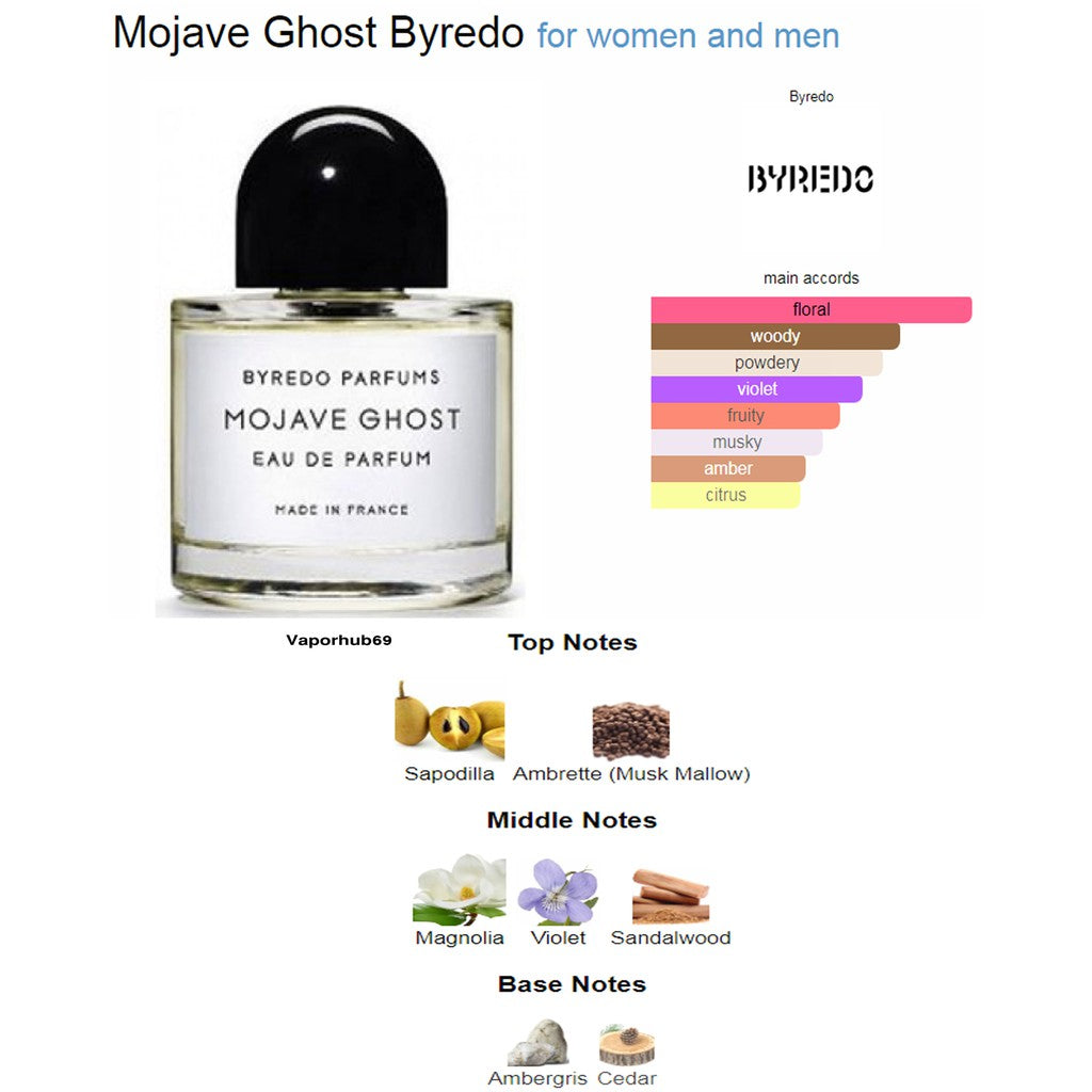 Mojave Ghost Byredo for women and men