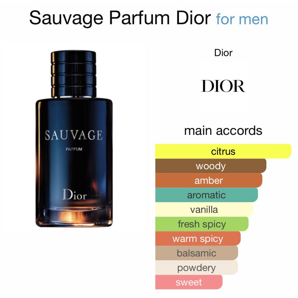 Sauvage by Dior is a Aromatic Fougere fragrance for men