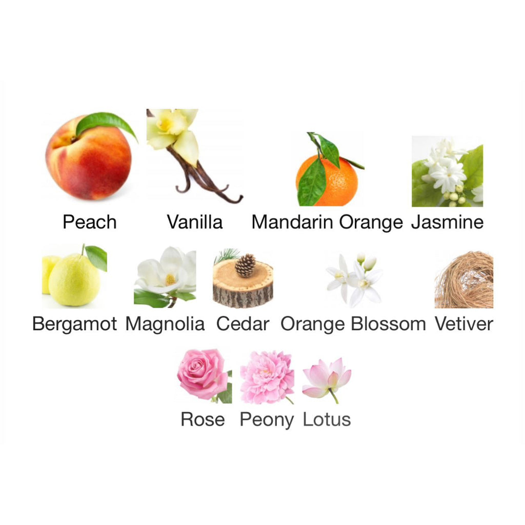 Allure Eau de Parfum Chanel for women