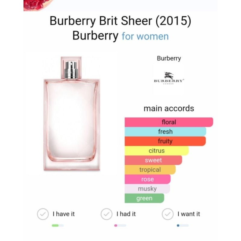 Burberry Brit Sheer (2015) Burberry for women