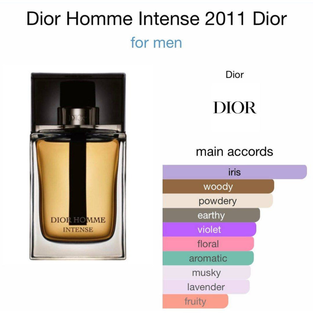 Dior Homme Intense 2011 Dior for men