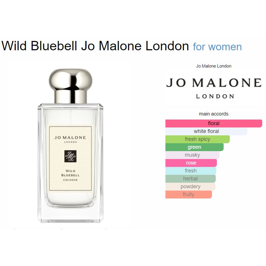 Blackberry & Bay Jo Malone London for women