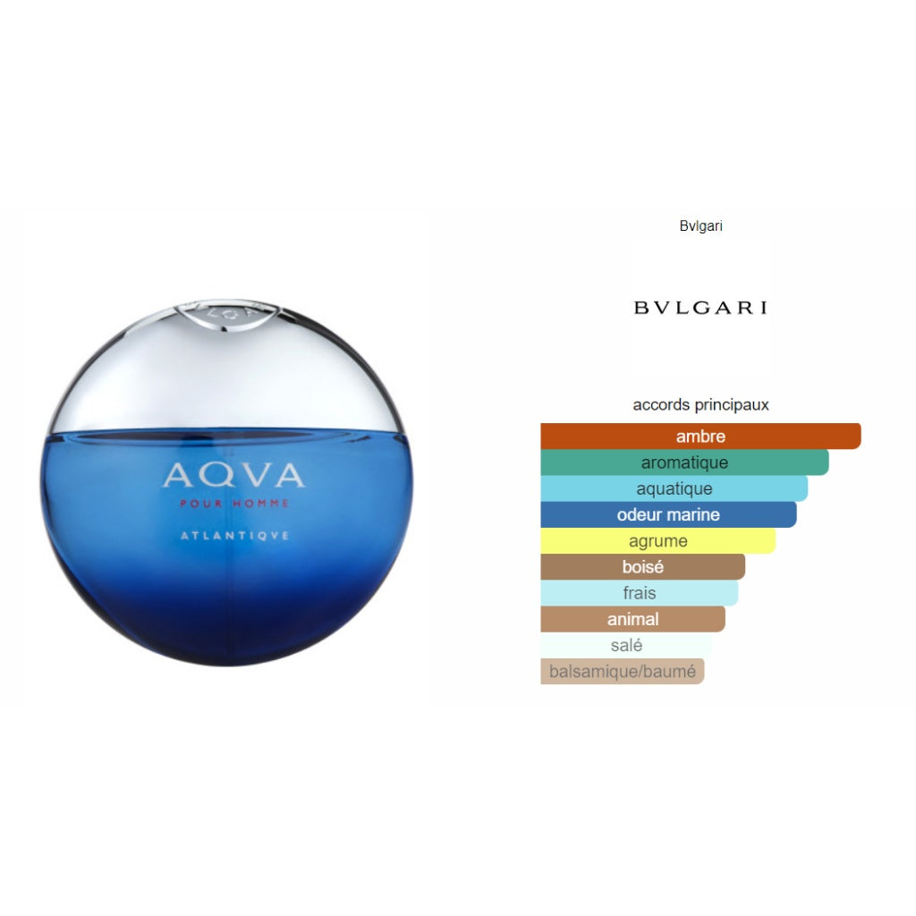 Aqva Pour Homme Atlantiqve Bvlgari for men