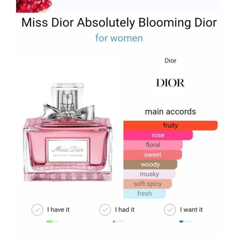 ⚡⚡💯%Absolutely Blooming 100ml for Perfume For women  (Postage within 24 Hours )